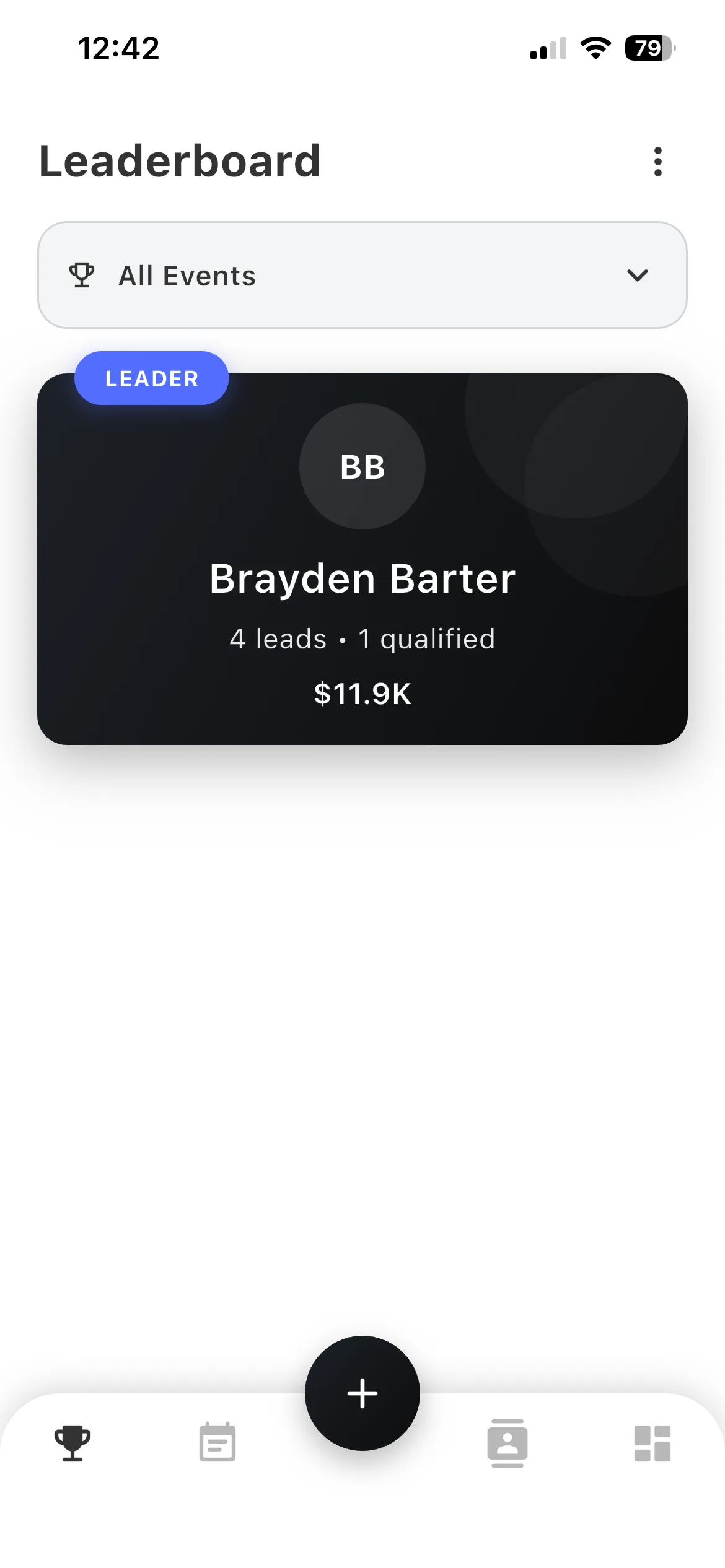 Leady team leaderboard
